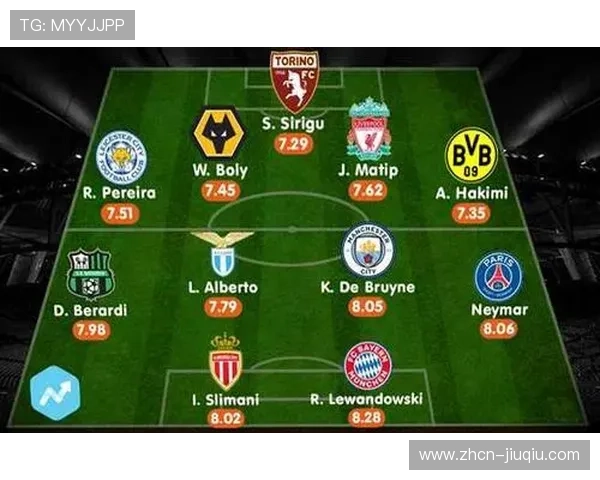 数据分析利物浦客场防守稳定性提升原因